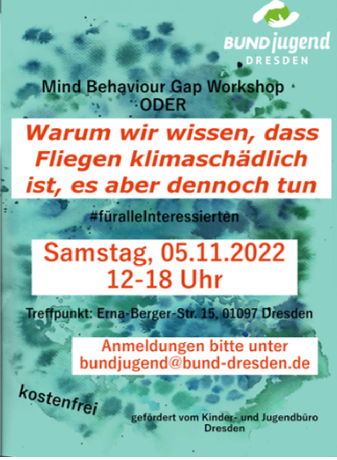 Mind Behavior Gap Workshop