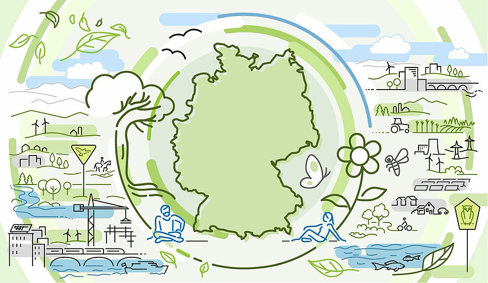 Herbstreihe des IÖR-Forum anlässlich 50 Jahren Bundesnaturschutzgesetz